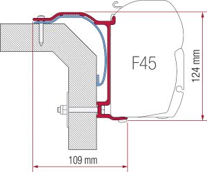 Adapterkit 3-tlg zu Wandmarkise Fiamma F45 S / F45 L Laika X