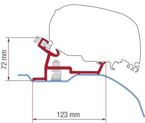 Adapterkit 3tlg.inkl.RainGuard zu Dachmarkise Fiamma F65 / F80 Ducato / Jumper Boxer High Roof Super Long