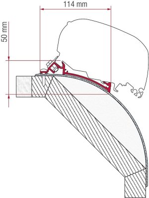 Adapterkit 3-tlg. zu Dachmarkise Fiamma F5 S / F65 L Laika Kreos ab 2005