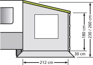 Universal Seitenwand für Caravanstore mit Fenster Auszug 225 cm