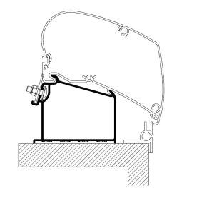 Adapterschiene 4-tlg. zu Dachmarkise Thule Omnistor Serie 6 / 9 Adria Caravan ab 2015