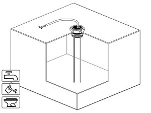 Tankelektrode MT BÜTTNER ELEKTRONIK