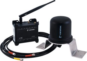 Caravaning-Routerset