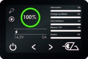 Touchscreen-Anzeige mit
Kabelverbindung